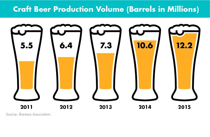 craftbeer-01 craftbeer-01